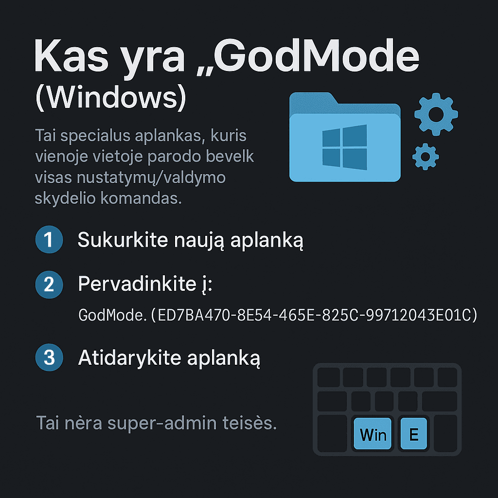 Windows GodMode